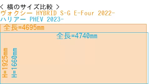 #ヴォクシー HYBRID S-G E-Four 2022- + ハリアー PHEV 2023-